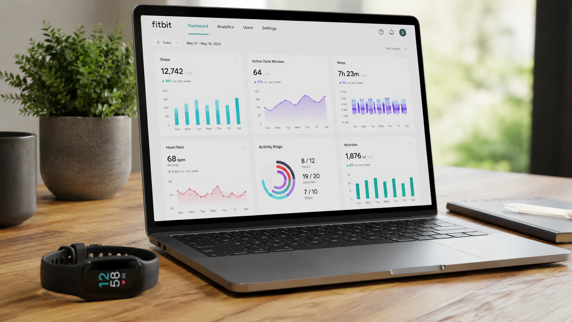A laptop displaying a Fitbit-style personal analytics dashboard